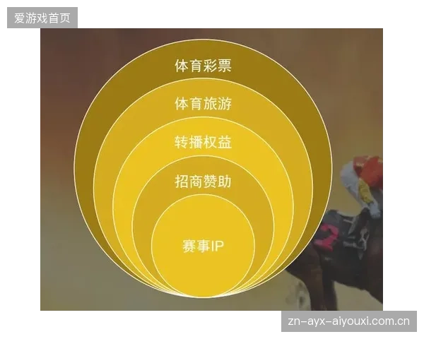 体育IP内容授权：点燃文化创意产业的无限潜能