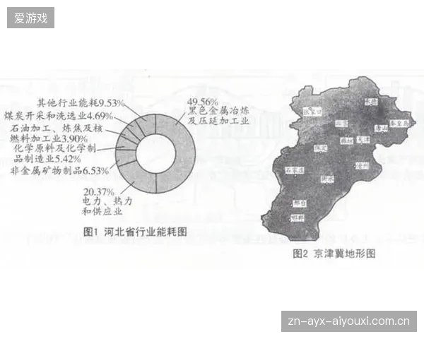 利马：战术调整分析