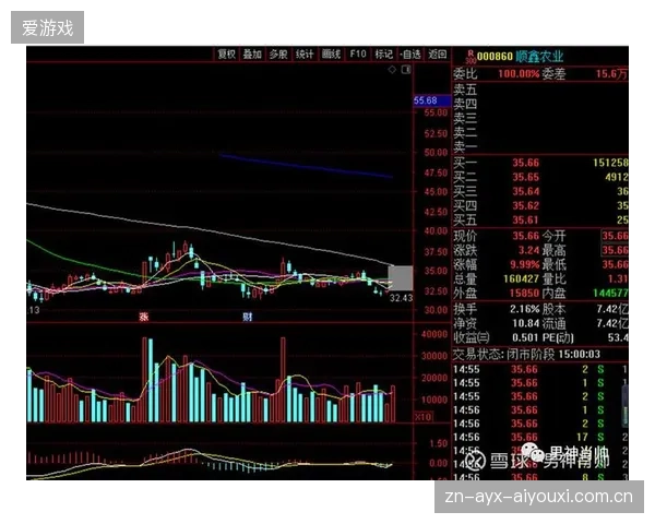 拉齐奥力争延续强势开局——从“黑马”到“王者”的战略密码